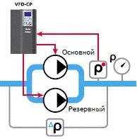 Позначення частотного перетворювача на схемі схемі