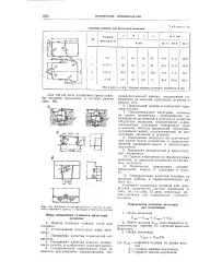 Об’єм - поковка - Велика Енциклопедія Нафти та Газа енциклопедія