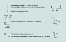 Позначення частотного перетворювача на схемі позначення