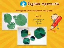 Новорічна ялинка своїми руками майстер-класи ялинка