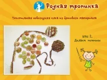Новорічна ялинка своїми руками майстер-класи своїми