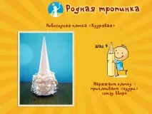 Новорічна ялинка своїми руками майстер-класи ялинка