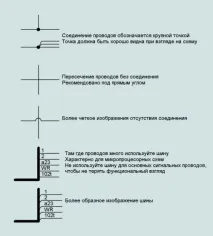 Позначення частотного перетворювача на схемі перетворювача