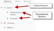 преглед организатори