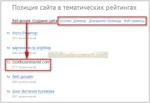 Openstat (колишній Spylog) можна