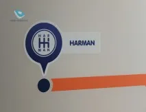 Офіс NNG у Будапешті, або «Як створюється iGO Navigation» компанія