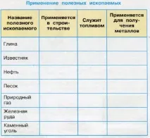 попълним