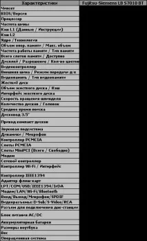 lifebook