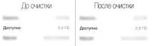 Очищаємо кеш та пам’ять iOS-девайсу PhoneExpander