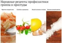 Набряк слизової носа лікування народними засобами носа