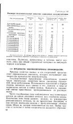 Пайка - свинець - Велика Енциклопедія Нафти та Газа пайка