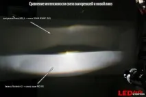 Чому фари з часом світять гірше і як покращити світло фар фари