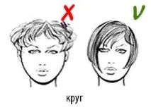лицето перука