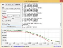 Підроблений SSD Samsung 850 EVO 250GB підроблений