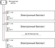 регулиране поток