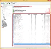 Підроблений SSD Samsung 850 EVO 250GB можна