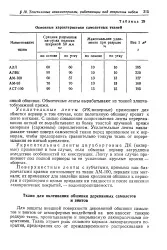 ламперия ленена