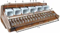 Запобіжники та реле ВАЗ 2107, 21047, Base-ex 21047