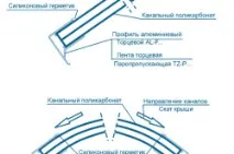 можете намерите можете намерите