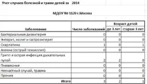 допомога