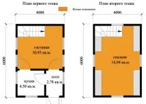 Проект та планування дачного будинку 4х6 з кресленнями проект