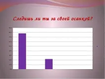 Як стати красивою або найчарівніша і найпривабливіша слайду
