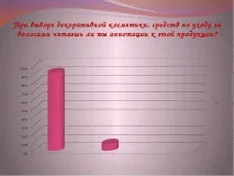 Як стати красивою або найчарівніша і найпривабливіша стати
