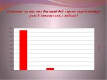 Як стати красивою або найчарівніша і найпривабливіша слайду