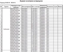 освіті
