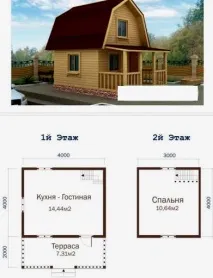 Проект та планування дачного будинку 4х6 з кресленнями проект