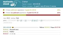 ръководство ръководство