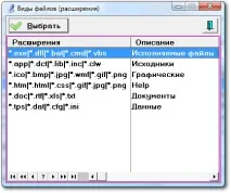 PS Sync завдання