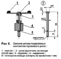 Ремонт холодильника самотужки - Антени ЗДІЙ ремонт