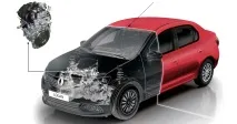 sandero renault