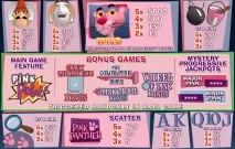 Pink Panther - emulator de jocuri de noroc online gratuit cu un erou glorios în frunte