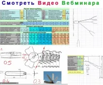 dvigun може вятърна
