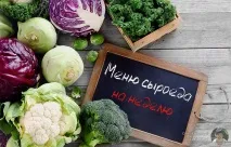Сироїдіння меню на тиждень із рецептами меню