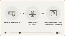 регионални ссср