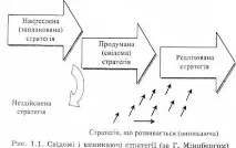 концепция фирмената