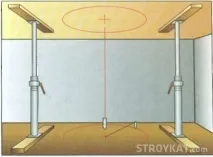 Будуємо сходи - Будівництво будинку будуємо
