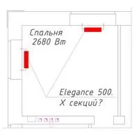 термично избор