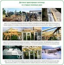 Теплиця з підручних матеріалів своїми руками 10 найкращих конструкцій теплиця