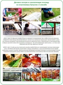 Теплиця з підручних матеріалів своїми руками 10 найкращих конструкцій підручних