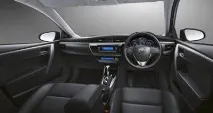 Технічні характеристики Toyota Fielder toyota