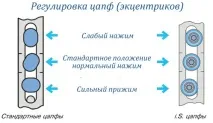 робіт