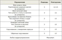 тренировъчната тренировъчната