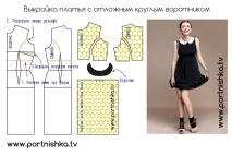 Викройка сукні з відкладним коміром - Крійка та шиття з Сергієм Карауловим сукні
