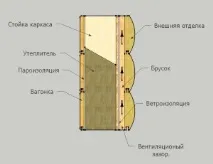 междина междина