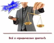 факти юридически