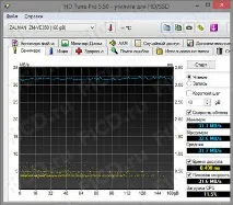 Zalman ZM-VE350 огляд зовнішнього боксу для HDD Тест зовнішнього